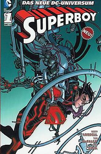 Superboy 1 (Z0), Panini